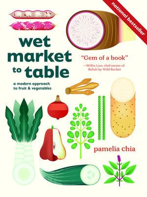 cover image of Wet Market to Table